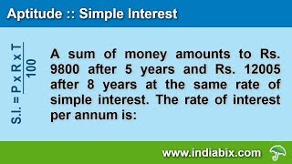 The rate of interest per annum | Simple Interest | Aptitude | IndiaBIX