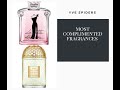 MY MOST COMPLIMENTED FRAGRANCES (and my thoughts about compliments)