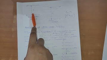 UV & Visible Spectroscopic technique part 2( according to AKTU syllabus of BTech first year )