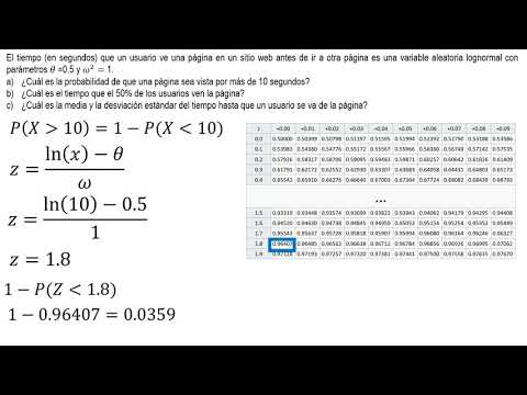 Video: ¿Es independiente la distribución lognormal?
