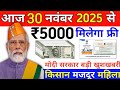 प्रधानमंत्री किसान सम्मन निधि योजना ₹4000 की 21वीं किस्त | pm Kisan Samman Nidhi Yojana 21th kist