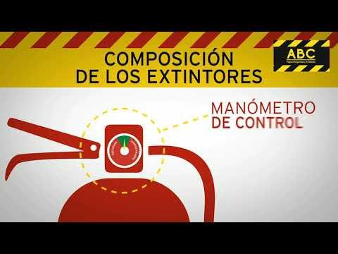 Uso de extintores