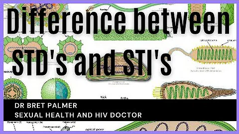 Difference between STI's and STD's