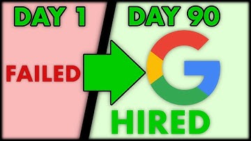 LeetCode Problems 1-10: A Step-by-Step Guide in Java