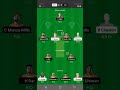 ENG XI VS SPA SPA VS ENGXI Dream11 Prediction ENG XI VS SPA SPA VS ENGXI Dream11 Prediction