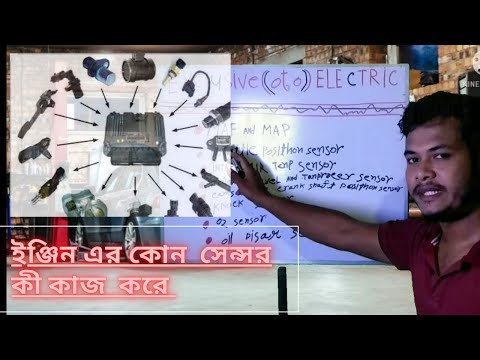 ভিডিও: থ্রোটল পজিশন সেন্সর কি ছিল?