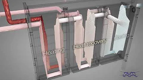 Alfa Laval multi section pasteurizer gasketed plate and frame heat exchanger