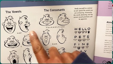 HOW TO ANIMATE DIALOG WITH THE PRESTON BLAIR ANIMATION BOOK