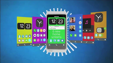Nokia Belle Update - Same Phone , New Experience [HD]