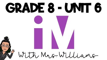 IM8 Unit 6 Lesson 2 (Plotting Data)