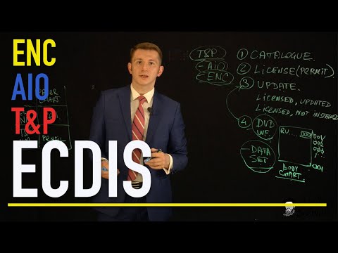 ECDIS. ENC, AIO,