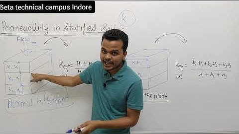 Permeability- Permeability in stratified soil (2D flow)