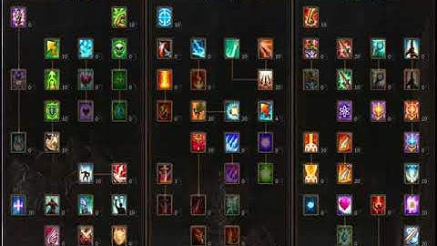 [MUHN] #2 CC or Chaos Castle ➤ Mu Hà Nội ➤ Gamethuvn.net