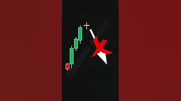 Price Action Trading - Doji Candle Trading #priceaction #trading #banknifty