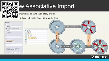 ZW3D 2018 New Features New Associative Import