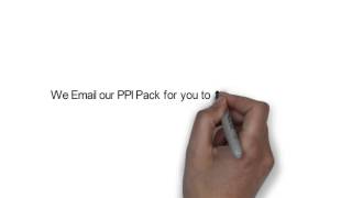 How our PPI Claims Service Works!