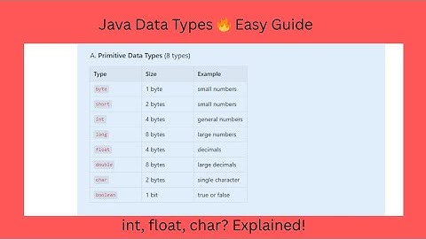 DATA TYPES IN JAVA