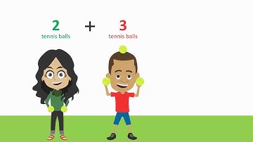 Terms, Coefficients, Like and Unlike Terms-_ Learn Smart Pakistan