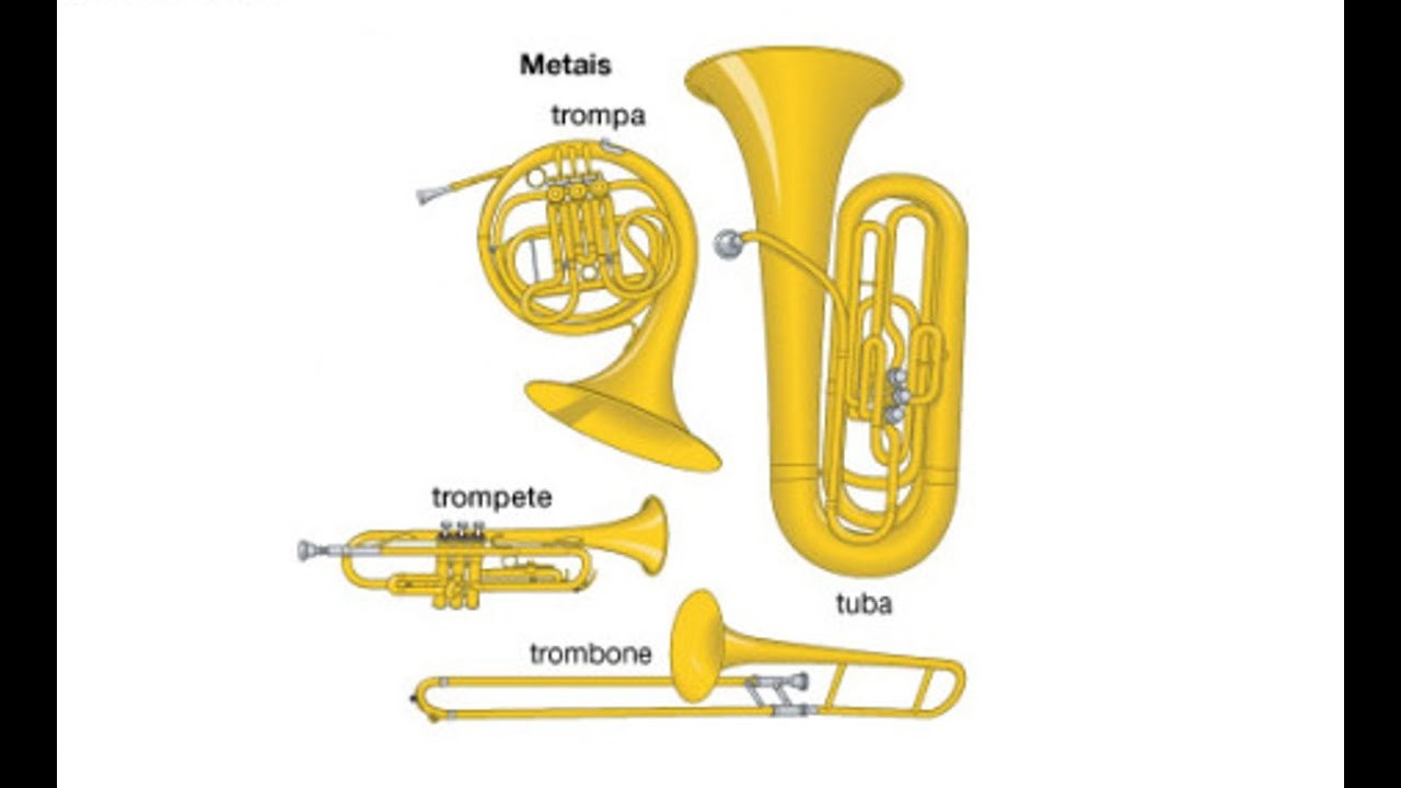Instrumentos De Sopro Da Orquestra Compre Instrumentos De Sopro