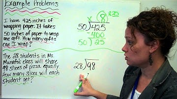 Interpreting Remainders