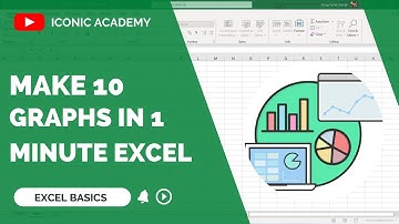 How to CREATE 10 GRAPHS in 1 Minute in EXCEL