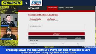 UFC Vegas 89 Draftkings Predictions | Rose Namajunas vs Amanda Ribas