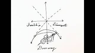 Death's Divergent Doorway (or, Death's scythe goes hyperbolic)