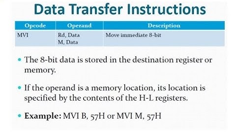 ARM INSTRUCTION SET_DATA TRANSFER INSTRUCTIONS