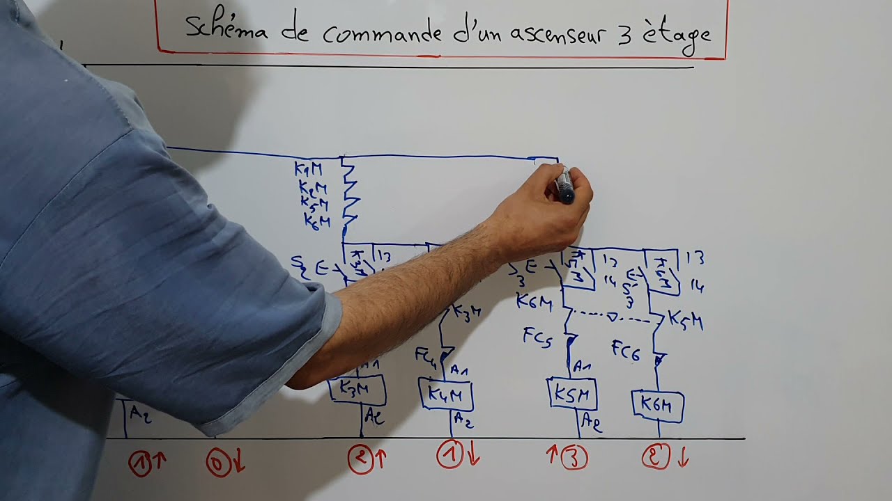Schéma de commande d'un ascenseur 3 étages # مخطط مصعد كهربائي لثلاث طوابق
