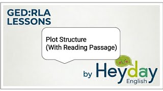 Plot Structure (Reading Passage နဲ့လေ့ကျင့်မယ်)