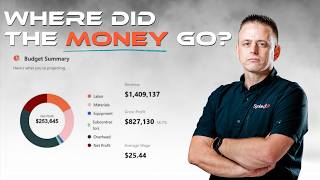 Why Your Budget Looks Fine But You Still Don’t Have Cash