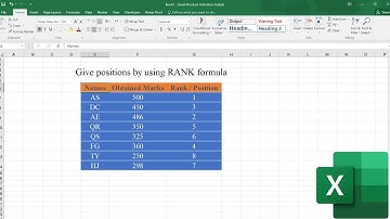 How to Calculate RANK or POSITION in Excel