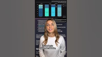 Validators unstaking their nodes?? 🙀 Ethereum Shapella upgrade and what it means for holders