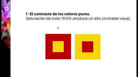 Clase Contrastes de Itten - Taller de Color - 17/0...