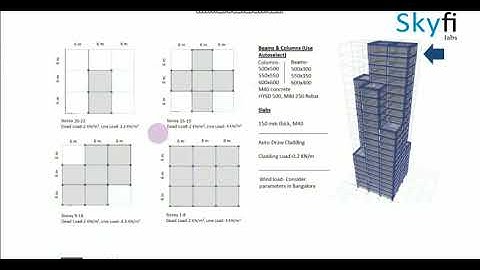 Tall Building Design -project assignment for Skyfi labs online course -by (Jyoti G. Shirale)