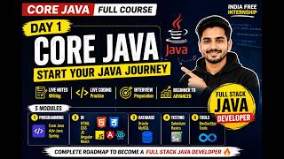 What is Java? | StandAlone vs Web Application | Core Java | Full Stack Java Developer Roadmap| DAY 1
