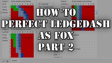 How To Perfect Ledgedash As Fox Part 2 - 20XX Tutorial