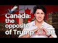 Why does CANADA want more IMMIGRANTS? - VisualPolitik EN