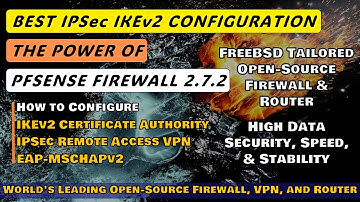 Veilige VPN-installatie op afstand met IPsec met behulp van IKEv2 en EAP-MSCHAPv2