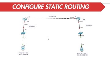 Static Routing in packet tracer using CLI -2025-(IN MARATHI)