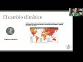 La Huella de Carbono y su Importancia en la lucha contra el Cambio Climático por Belén Silva