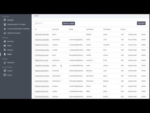Impersonate Users