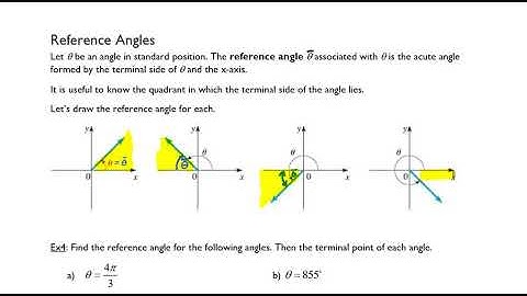 The Unit Circle Part 3 of 3 Reference Angles