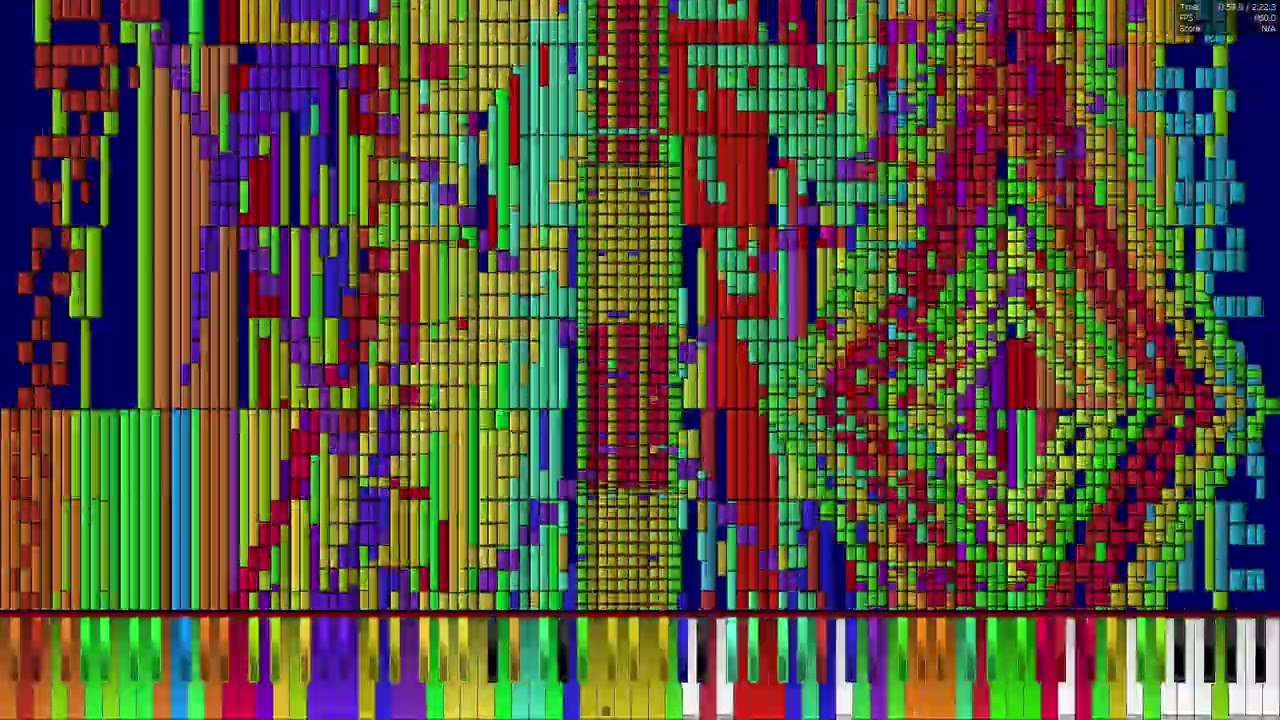 Ryzen 5 6600H Vs Can Can Community Merge