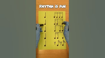 Rhythm is FUN! 😀 Keep COUNTING the 16th notes in your HEAD while the exercise is playing..
