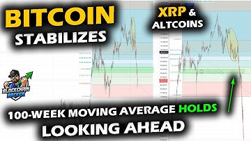 Market Stabilizes for Bitcoin Price Chart, Altcoins & XRP at 100-Week Moving Average, Retrace v Drop