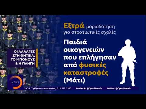 Βίντεο: Πότε είναι η στράτευση kai;