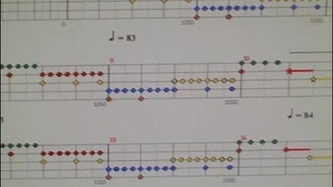 HOW TO MAKE CUSTOM SONGS ON GH2 FOR PS2 TUTORIAL pt.1