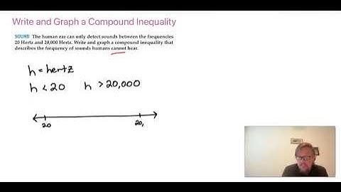 Lesson 5.4.2 Solving Compound Inequalities: Write and Graph a Compound Inequality