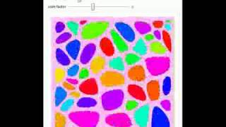 B-Spline Curves from Voronoi Polygon Vertices